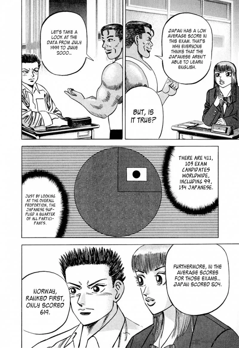 Dragon Zakura Chapter 30 page 7