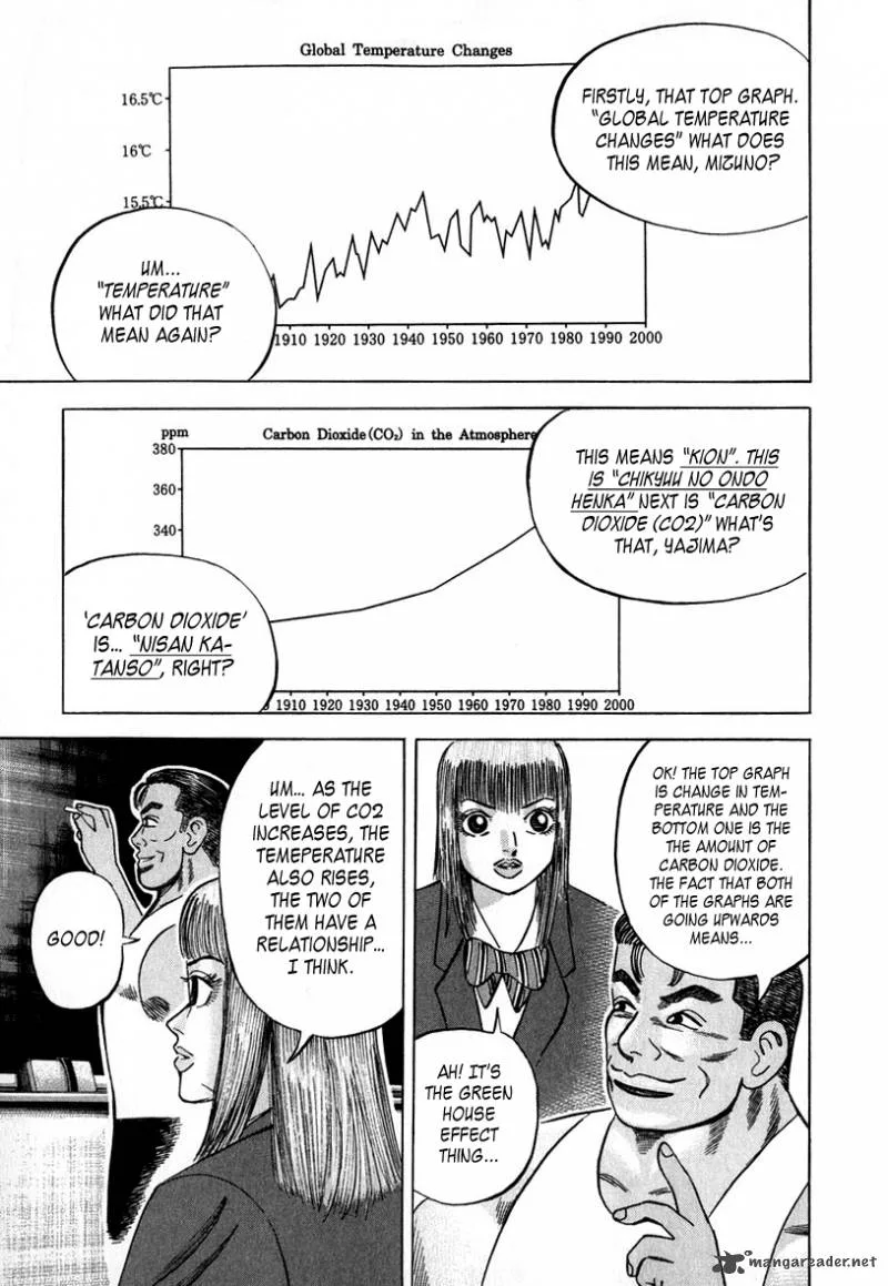 Dragon Zakura Chapter 33 page 15