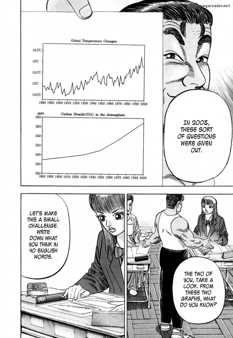 Dragon Zakura Chapter 33 page 14