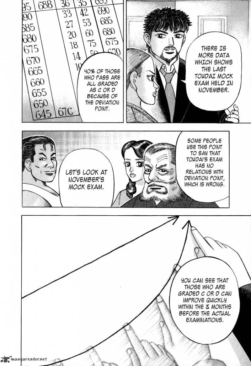 Dragon Zakura Chapter 38 page 20