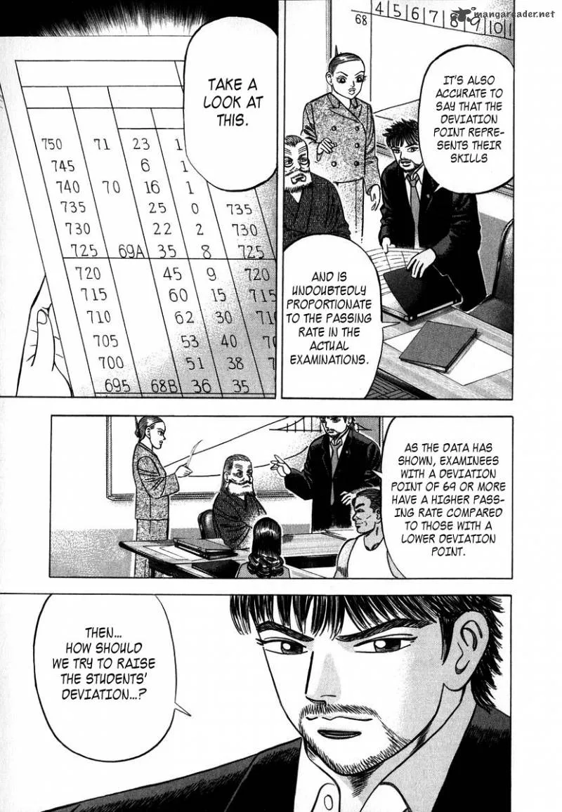 Dragon Zakura Chapter 38 page 9