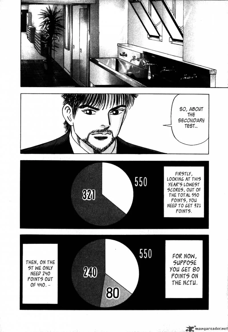 Dragon Zakura Chapter 6 page 9
