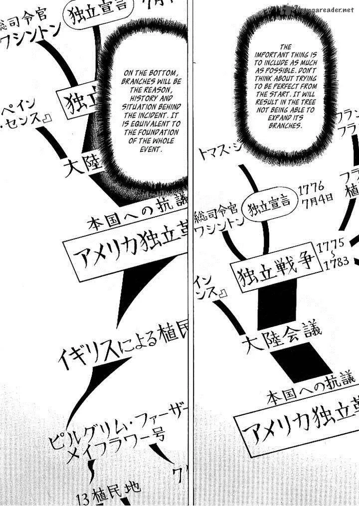 Dragon Zakura Chapter 64 page 10