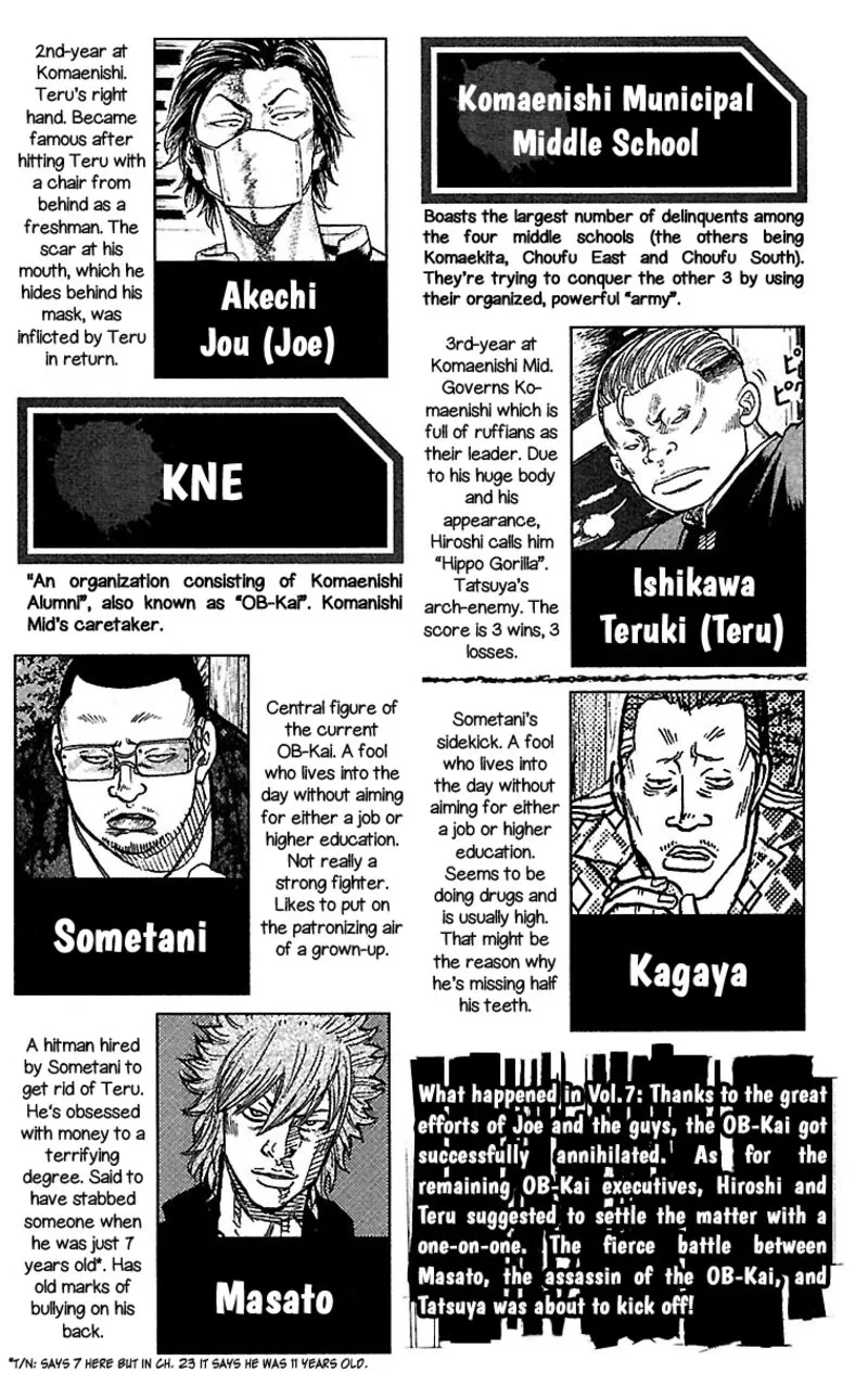 Drop Chapter 29 page 3
