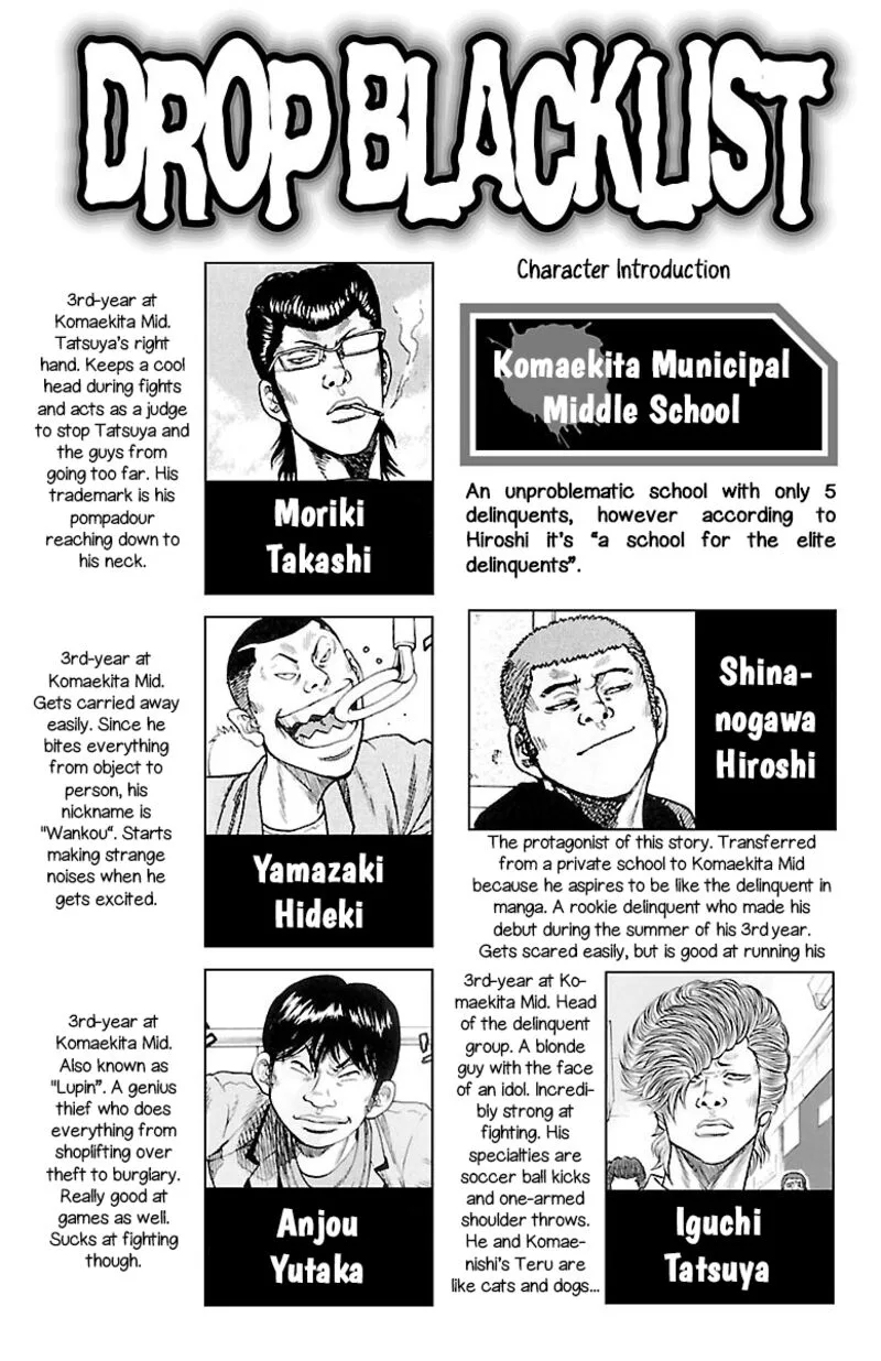 Drop Chapter 37 page 2