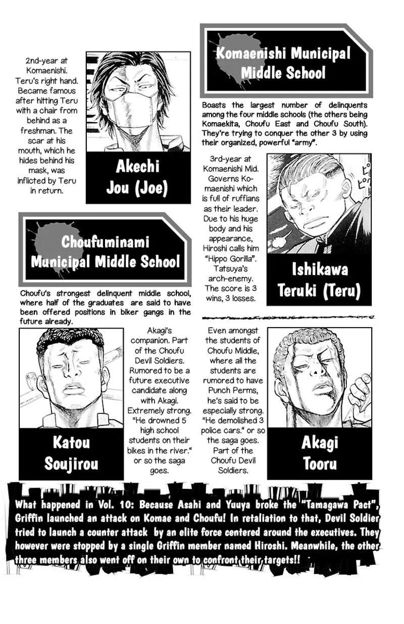 Drop Chapter 41 page 4