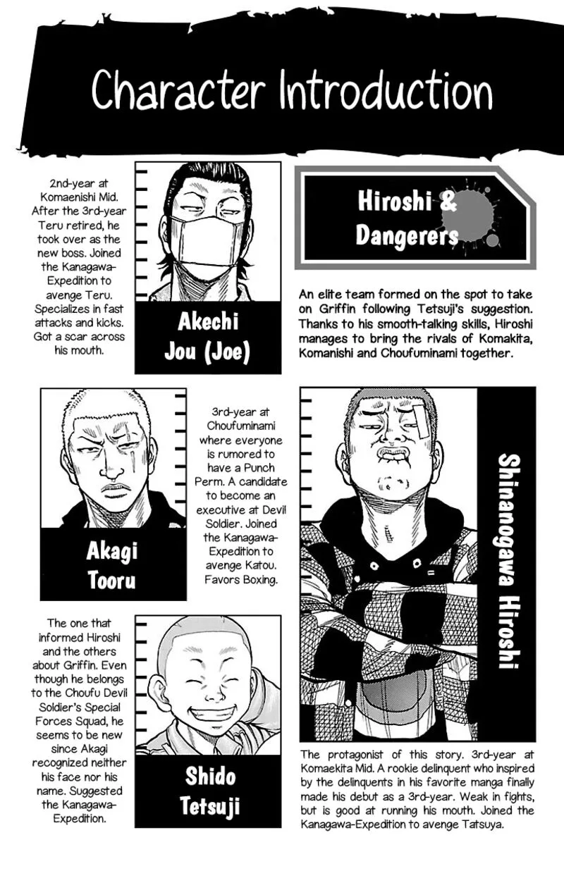Drop Chapter 45 page 3