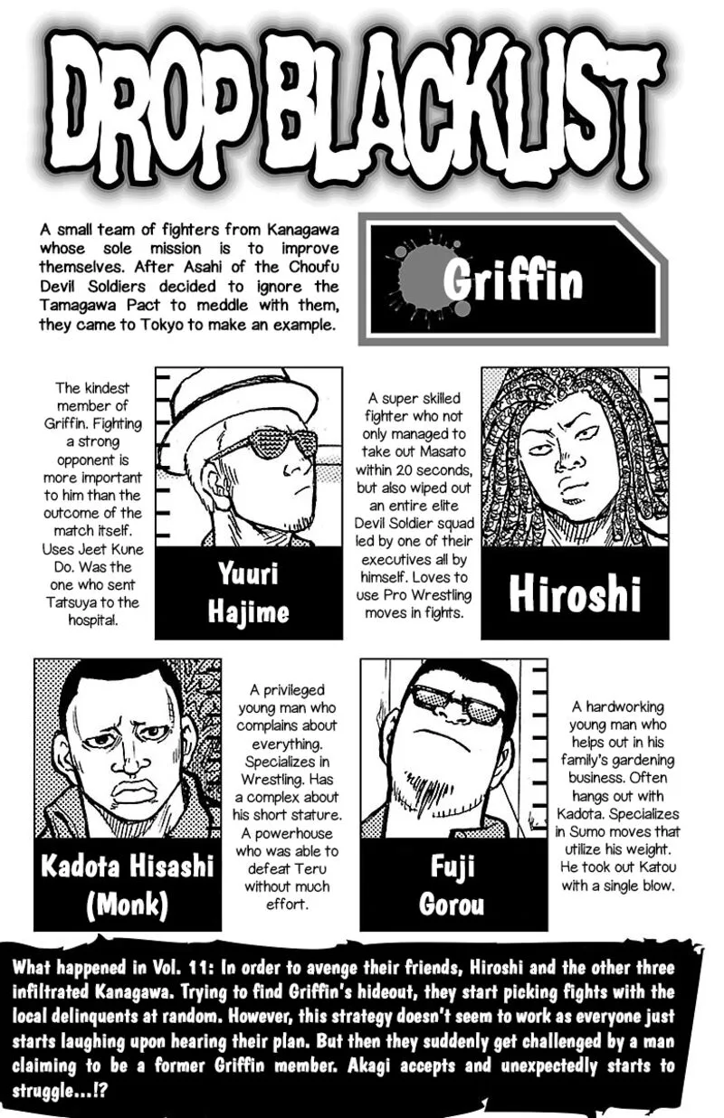 Drop Chapter 45 page 4