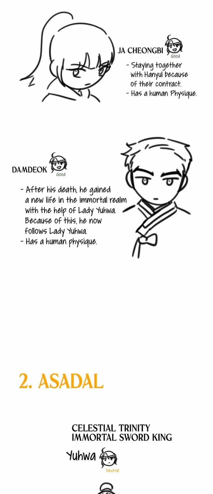 Drug Devourer Chapter 62.5 page 13