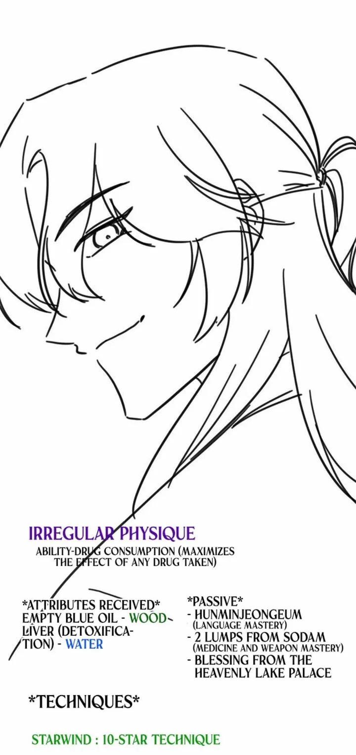Drug Devourer Chapter 62.5 page 21