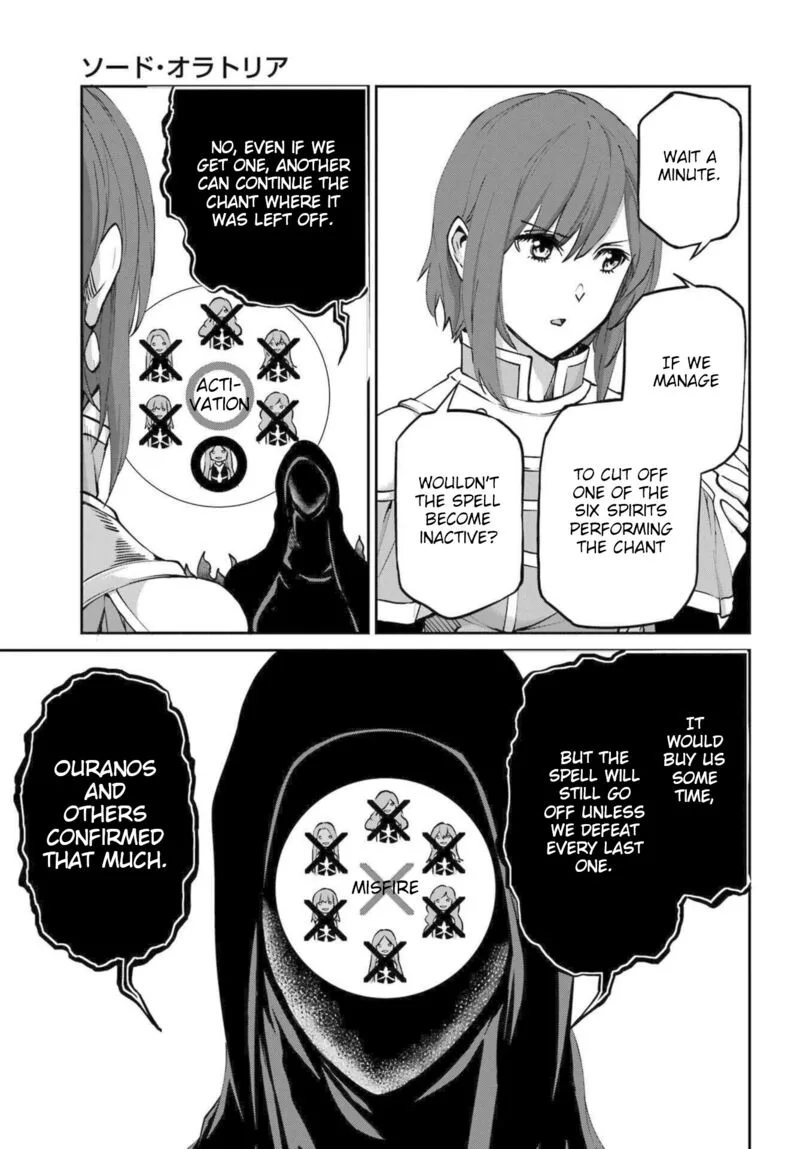 Dungeon ni Deai wo Motomeru no wa Machigatte Iru Darou ka Gaiden - Sword Oratoria Chapter 115 page 13