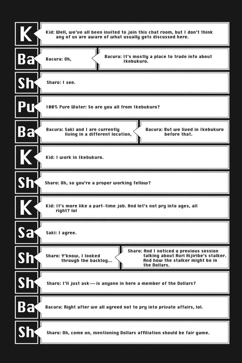Durarara!! - Re; Dollars Hen Chapter 21 page 8