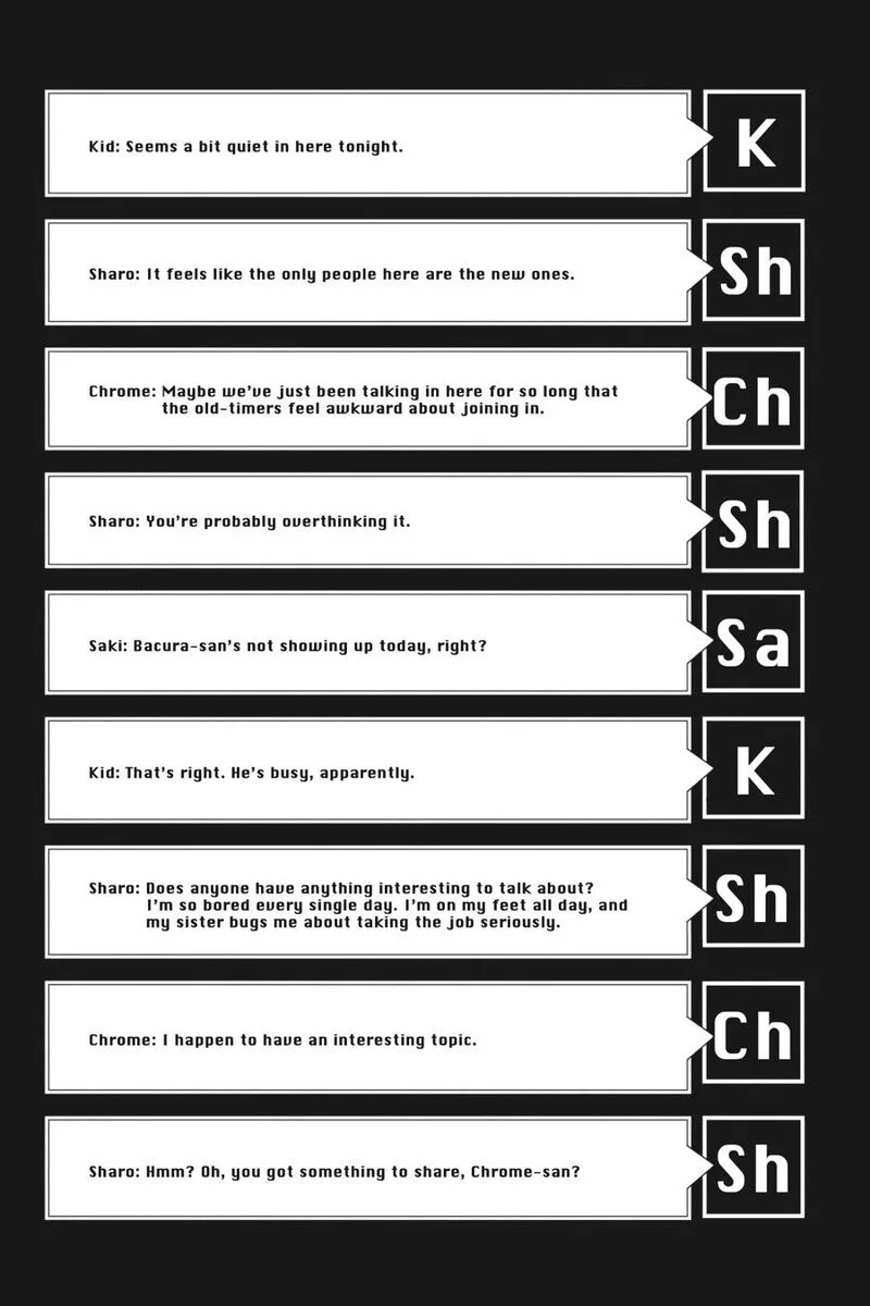 Durarara!! - Re; Dollars Hen Chapter 33 page 2