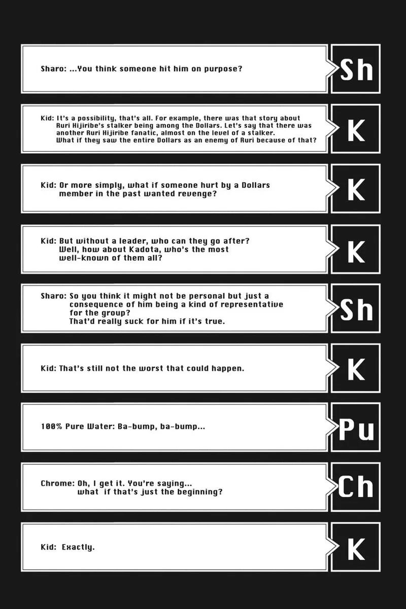 Durarara!! - Re; Dollars Hen Chapter 55 page 10