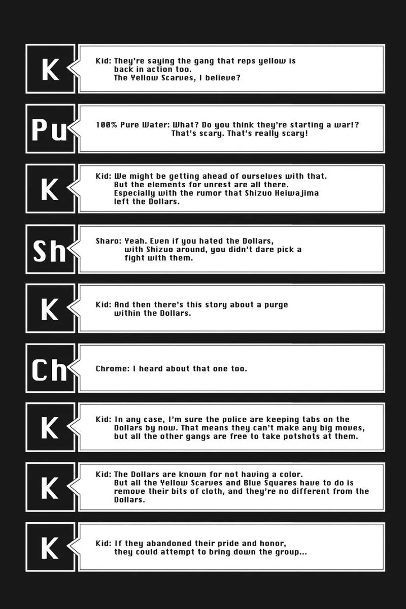 Durarara!! - Re; Dollars Hen Chapter 55 page 11