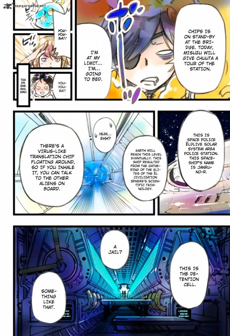 elDLIVE Chapter 2 page 23