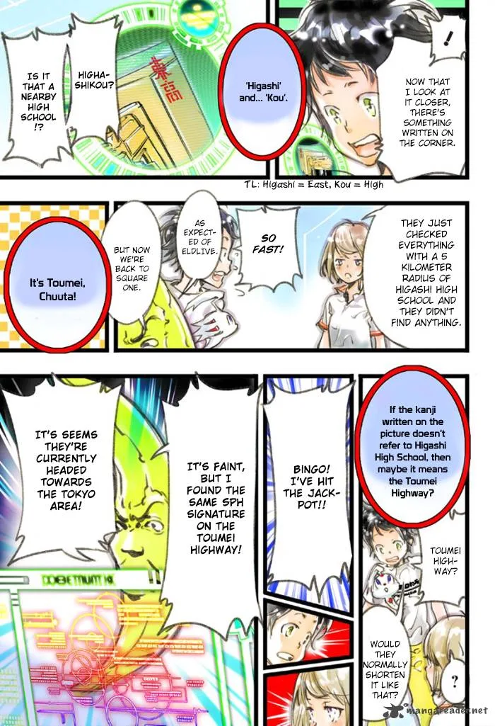 elDLIVE Chapter 3 page 45