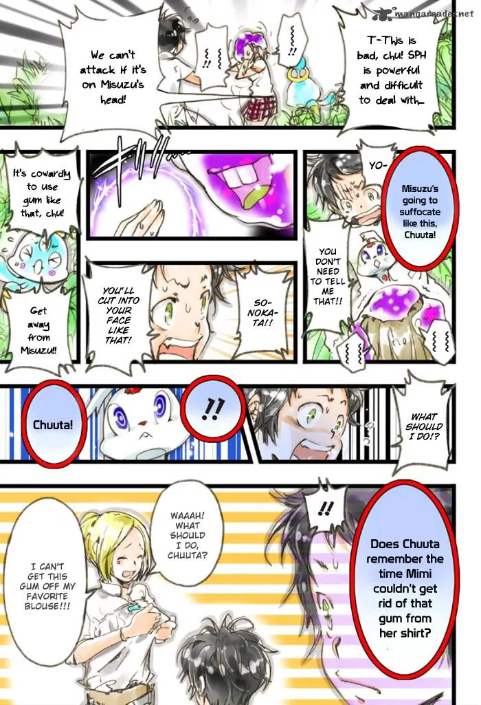 elDLIVE Chapter 3 page 55