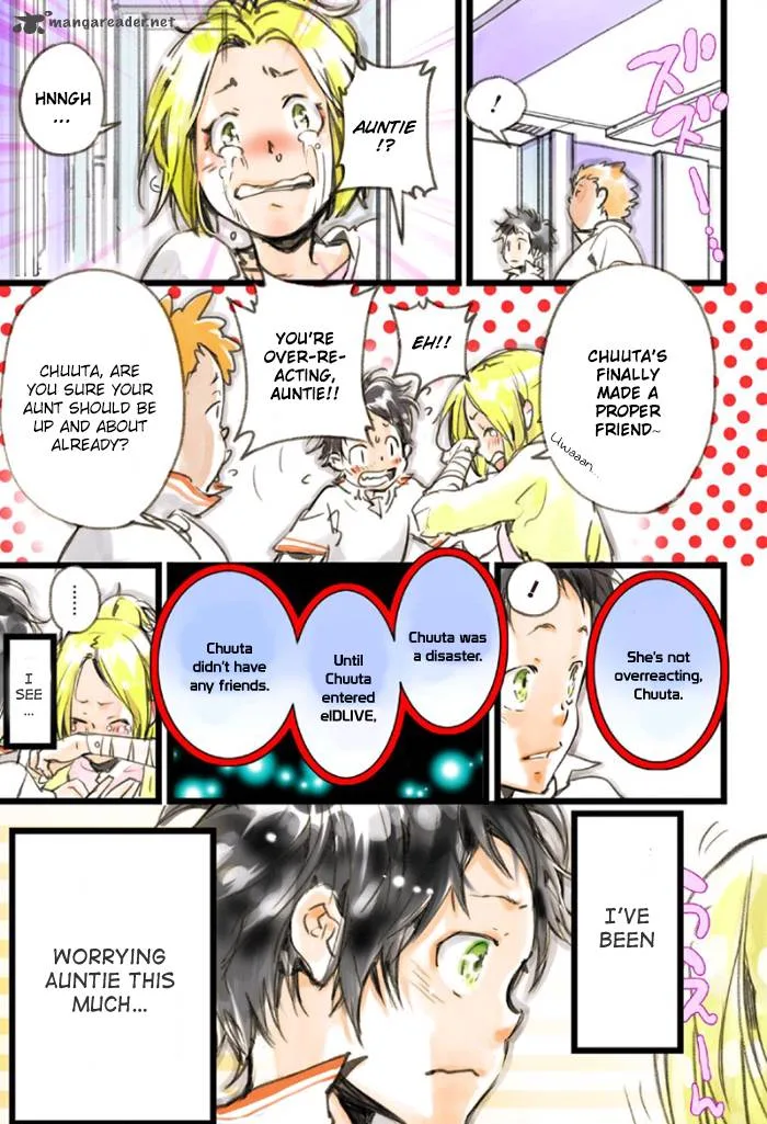 elDLIVE Chapter 3 page 67