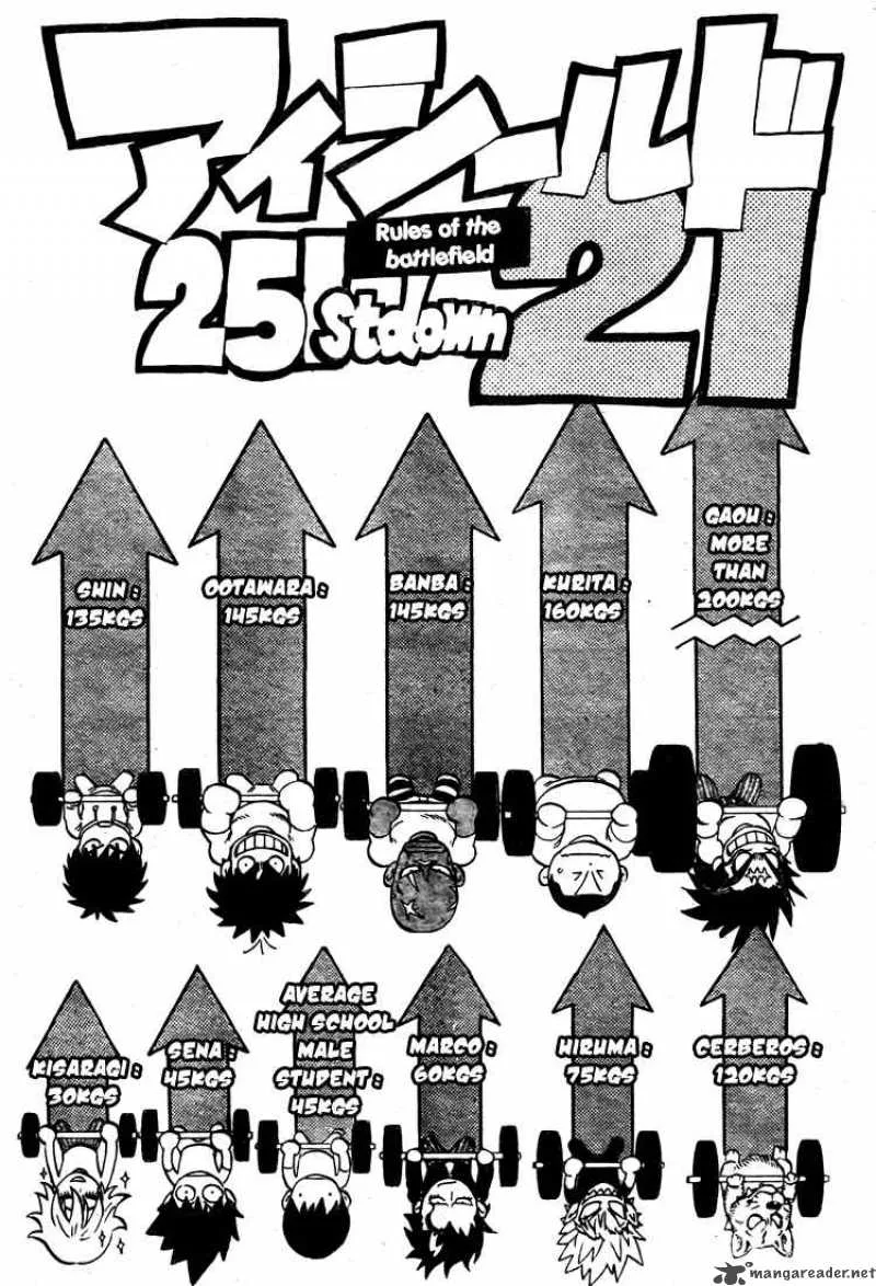 Eyeshield 21 Chapter 251 page 4