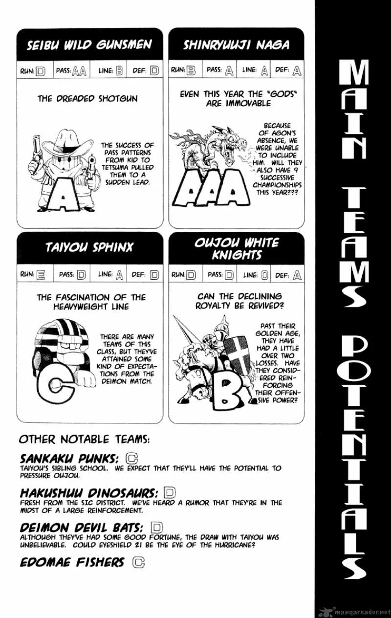 Eyeshield 21 Chapter 52 page 20