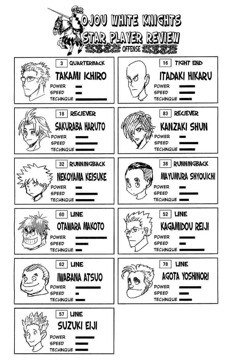 Eyeshield 21 Chapter 91 page 20