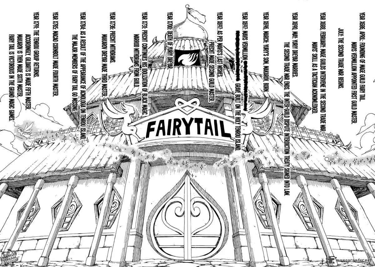 Fairy Tail Zero Chapter 13 page 21