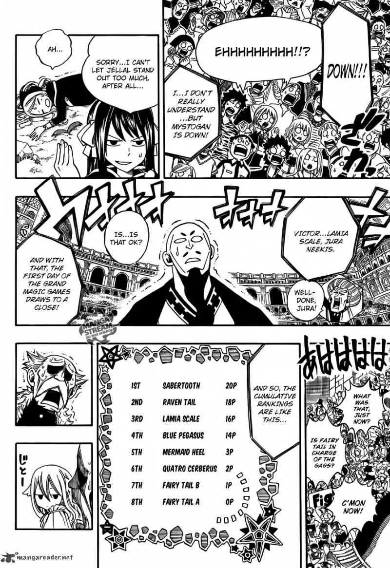 Fairy Tail Chapter 274 page 19