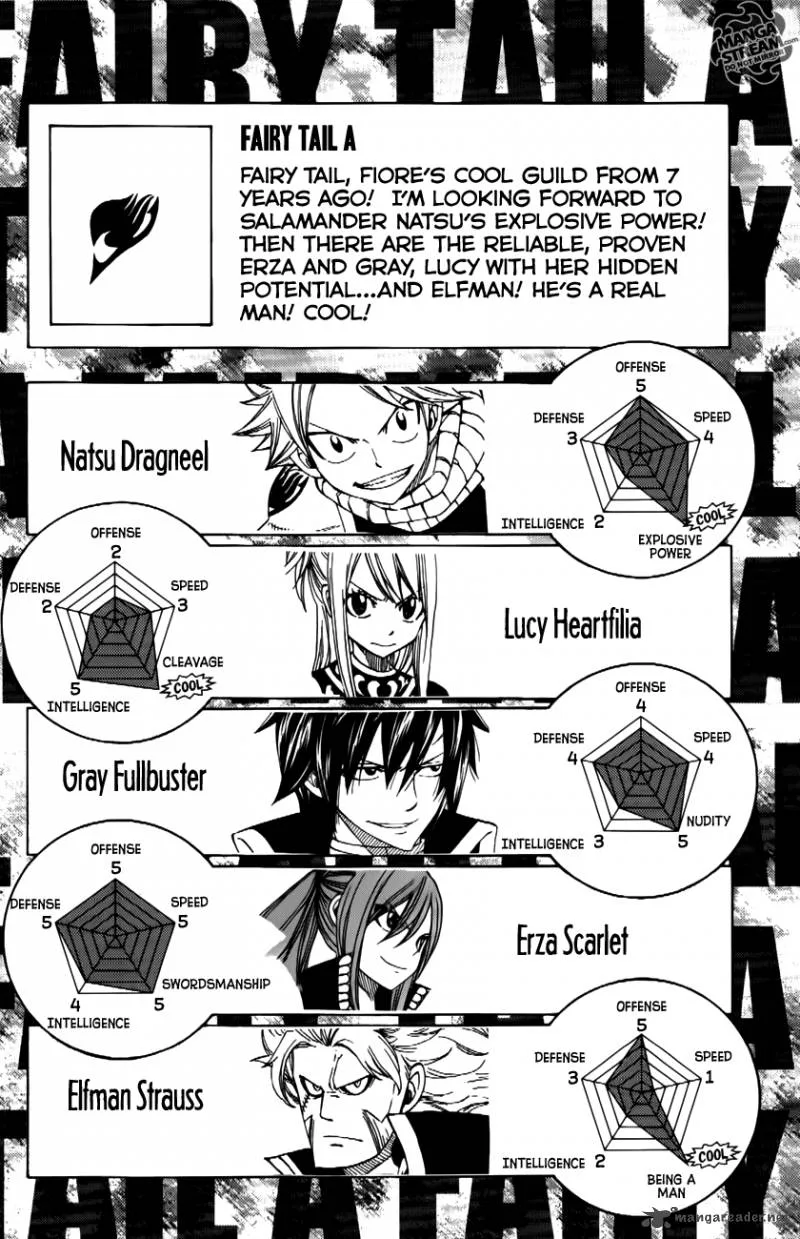 Fairy Tail Chapter 280 page 24