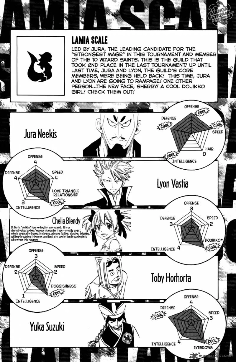 Fairy Tail Chapter 280 page 26