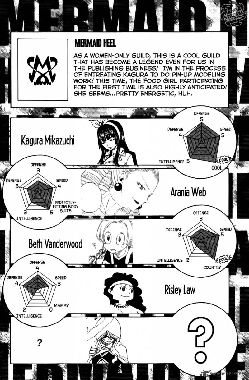 Fairy Tail Chapter 280 page 28