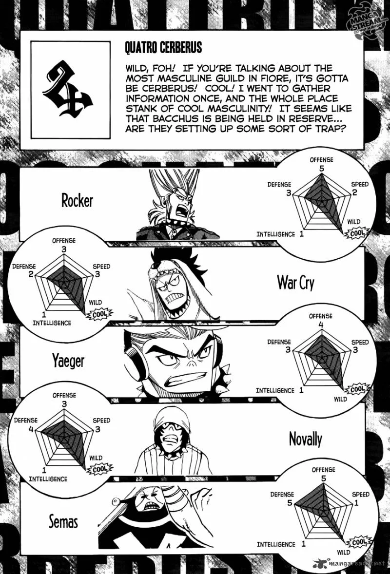 Fairy Tail Chapter 280 page 29