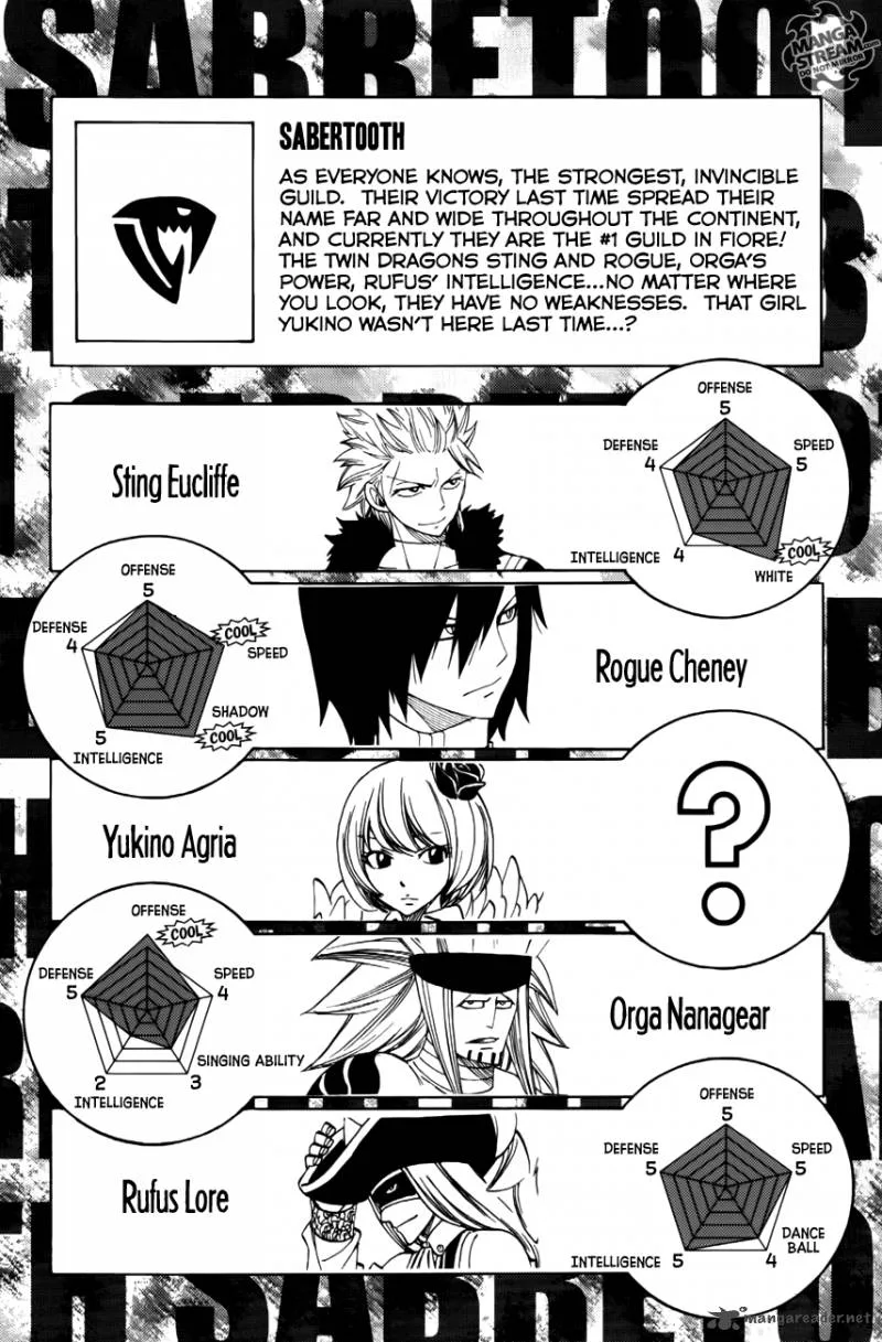 Fairy Tail Chapter 280 page 30