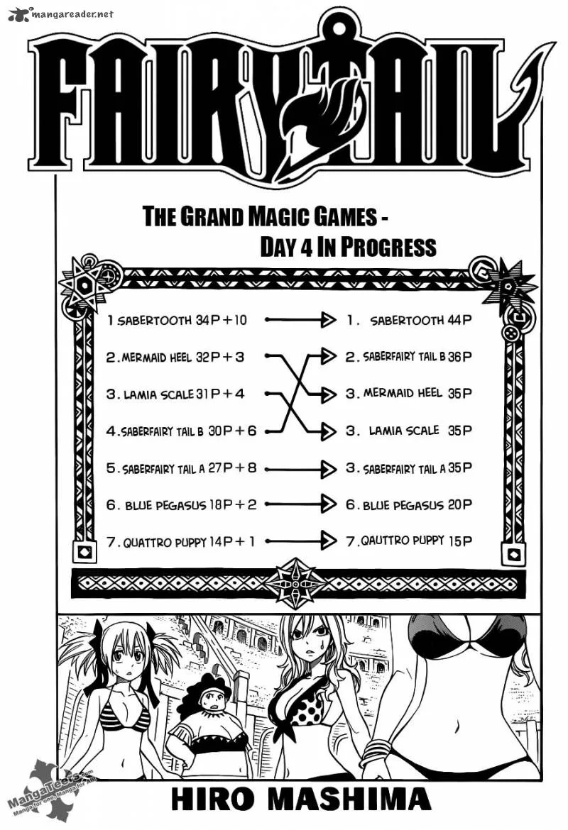 Fairy Tail Chapter 292 page 1