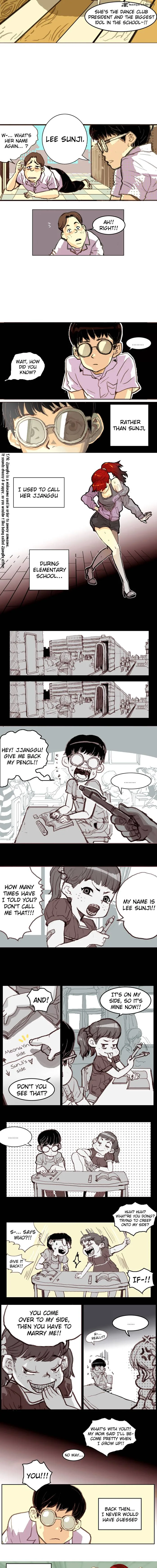 Famous Man Chapter 1 page 8