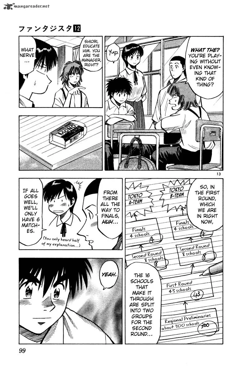 Fantasista Chapter 101 page 13