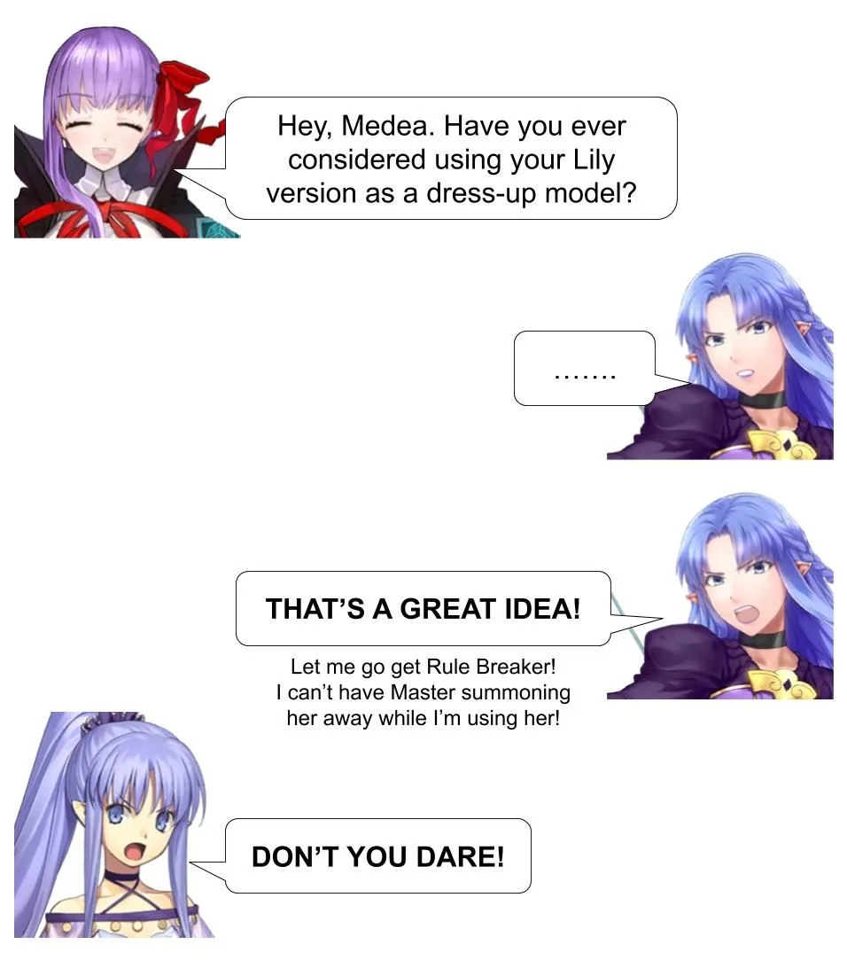 Fate/Grand Order - Daily Chaldea (Doujinshi) Chapter 40 page 1