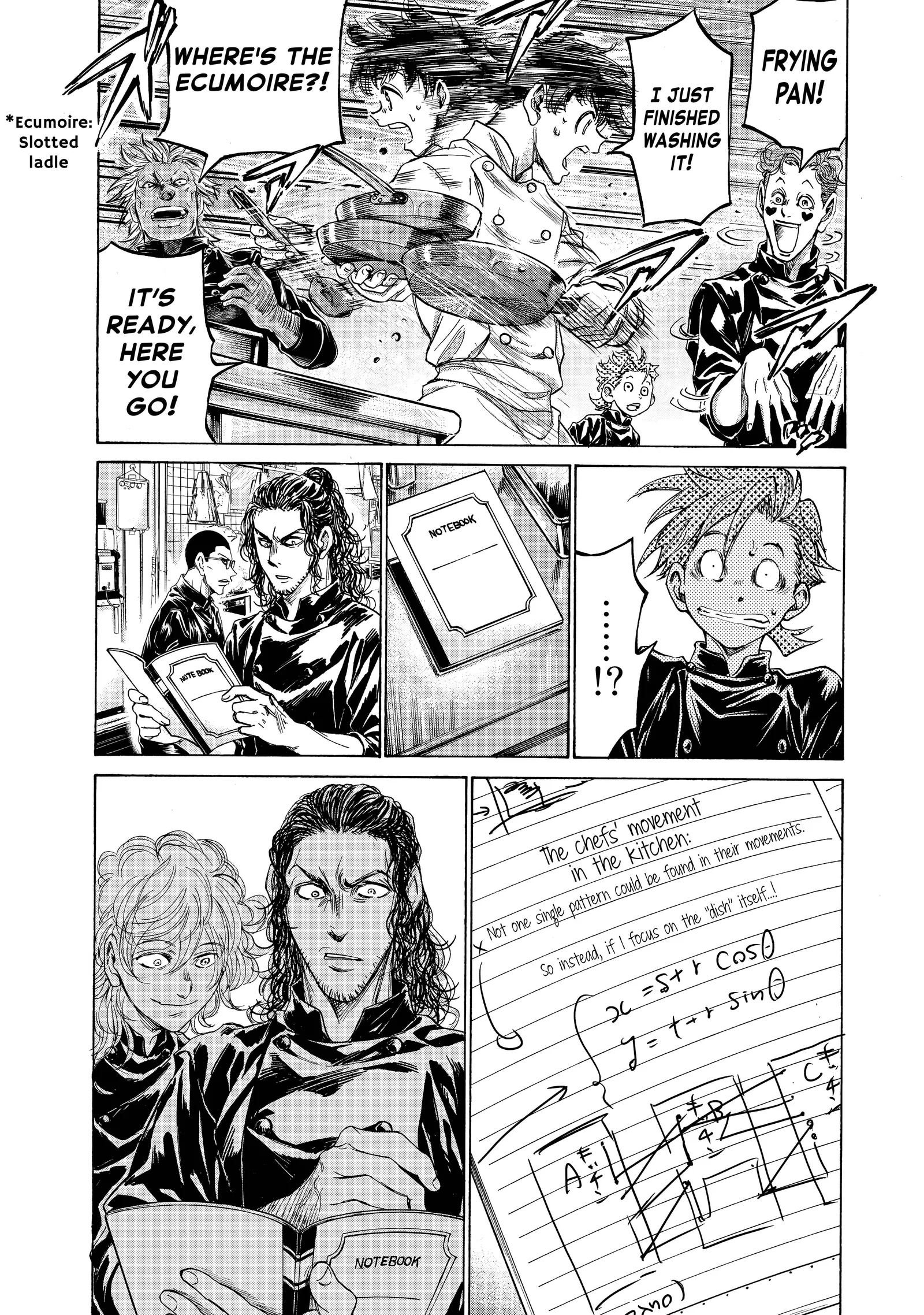 Fermat's Cuisine Chapter 8 page 8