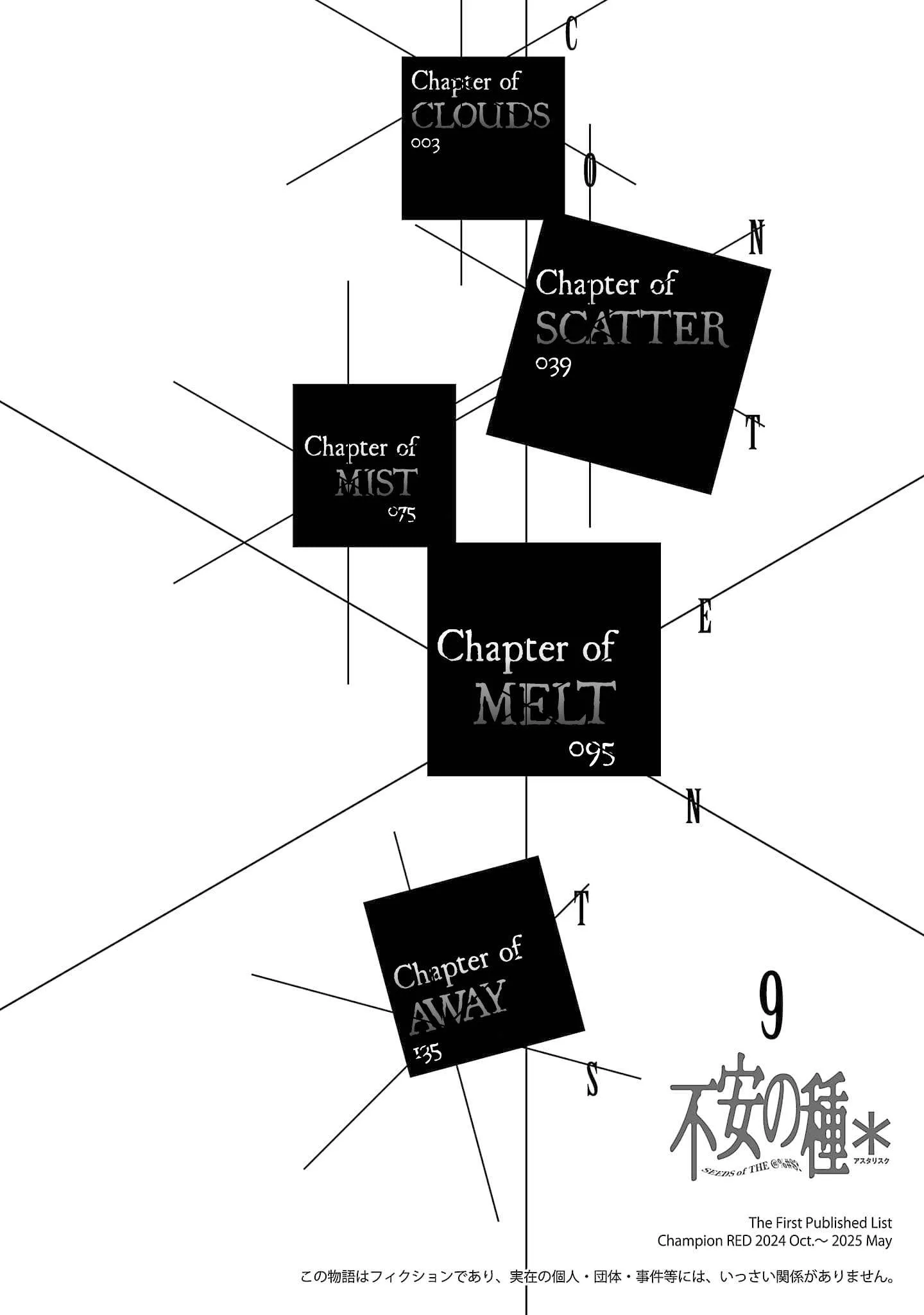 Fuan no Tane Chapter 243 page 3