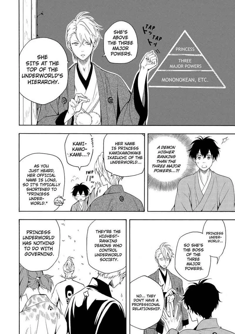 Fukigen na Mononokean Chapter 60 page 19