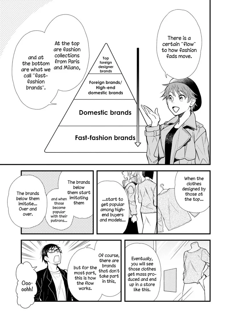 Fuku wo Kiru Nara Konna Fuu ni Chapter 10 page 7