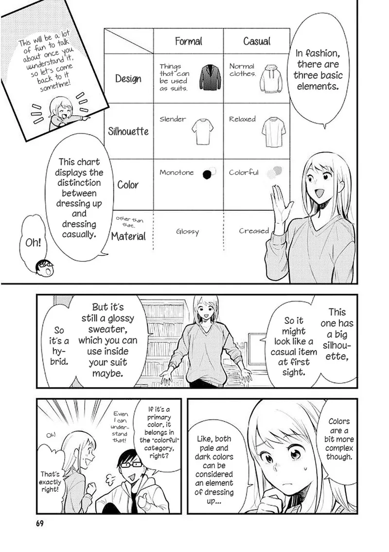 Fuku wo Kiru Nara Konna Fuu ni Chapter 36 page 13
