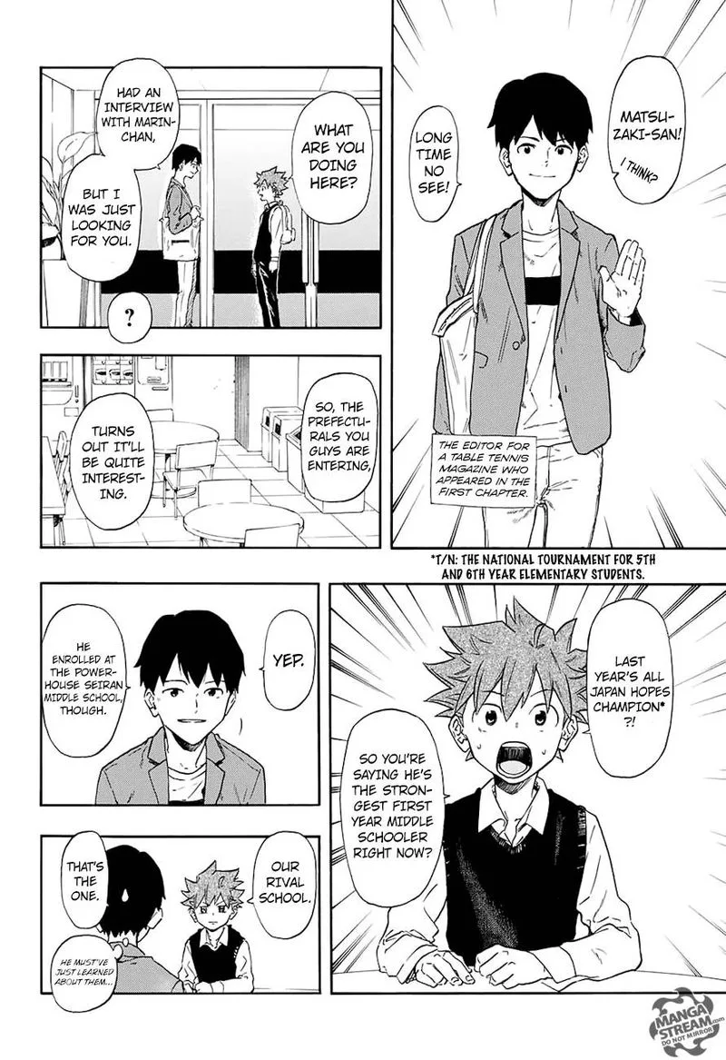 Full Drive Chapter 12 page 4