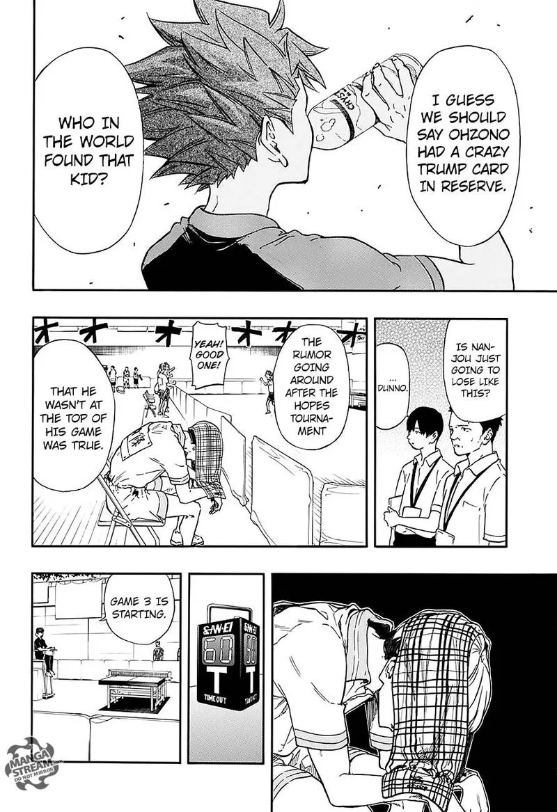 Full Drive Chapter 15 page 6