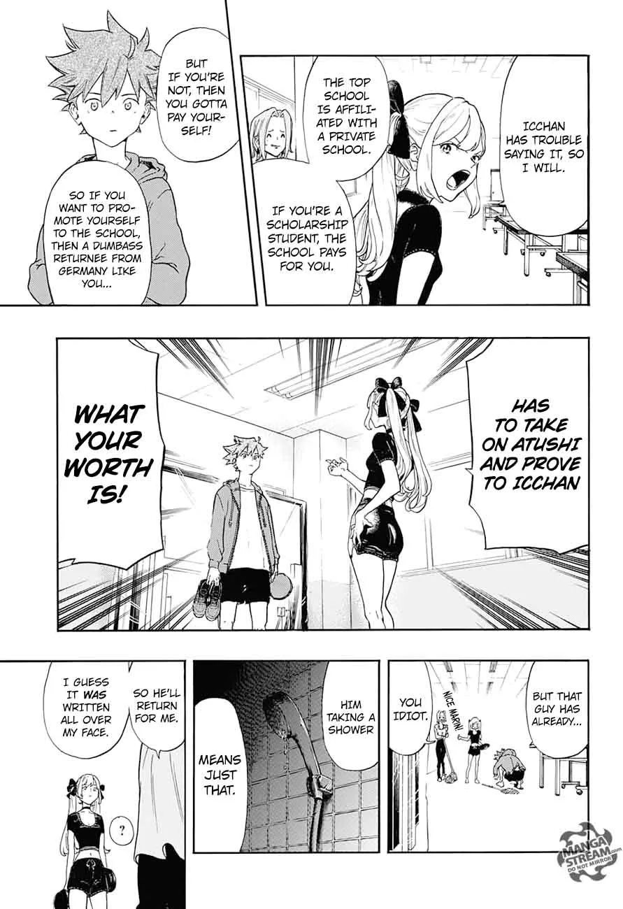 Full Drive Chapter 2 page 22