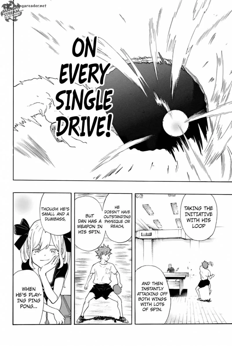 Full Drive Chapter 3 page 15