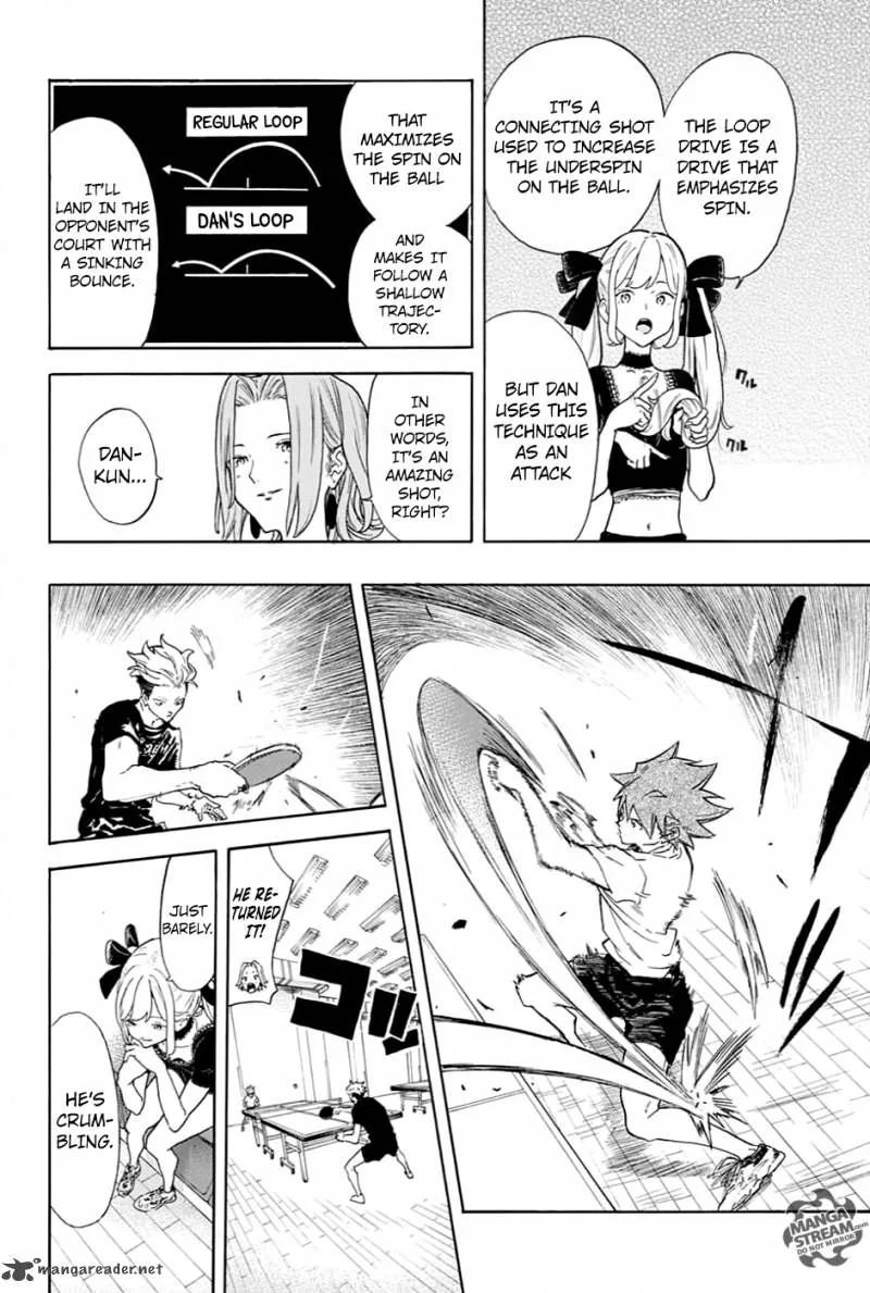Full Drive Chapter 3 page 13