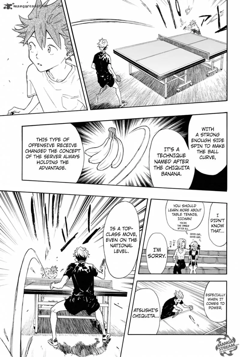 Full Drive Chapter 3 page 8