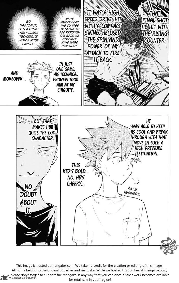 Full Drive Chapter 4 page 4