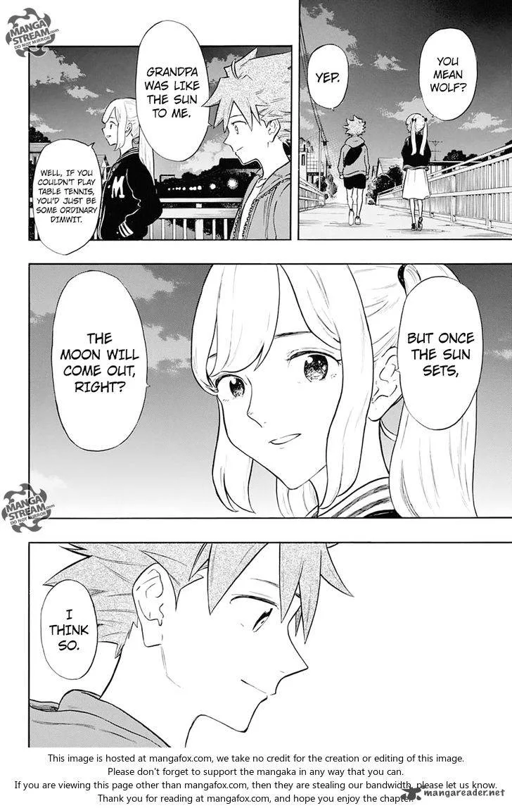 Full Drive Chapter 4 page 11